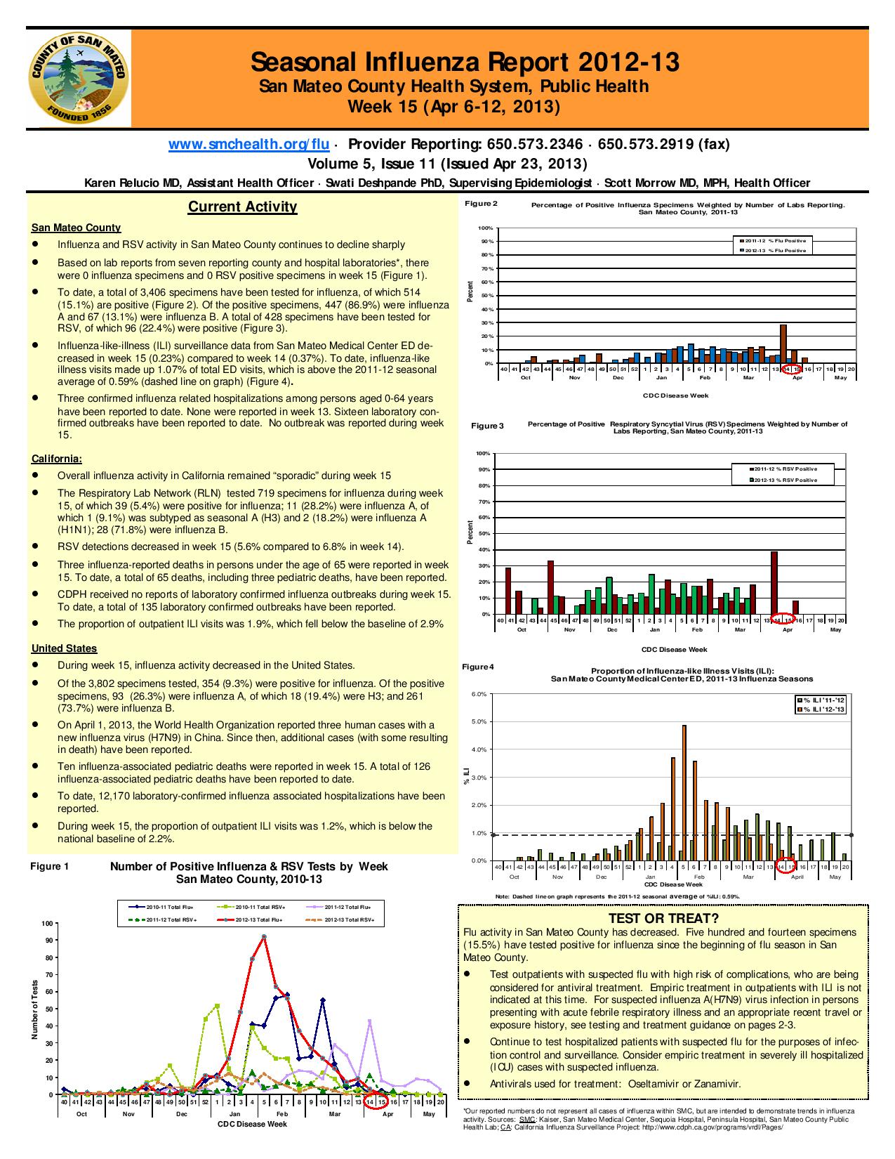 San Mateo County Influenza Report; New viruses in China & international travel ...1275 x 1650